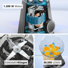 MMB4151B-Serie | 4 1200 W SİYAH Blender 1.5 LT