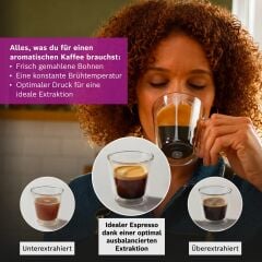 PFE401C3-Seri 4 HomeCafe portafiltreli espresso makinesi, paslanmaz çelik.